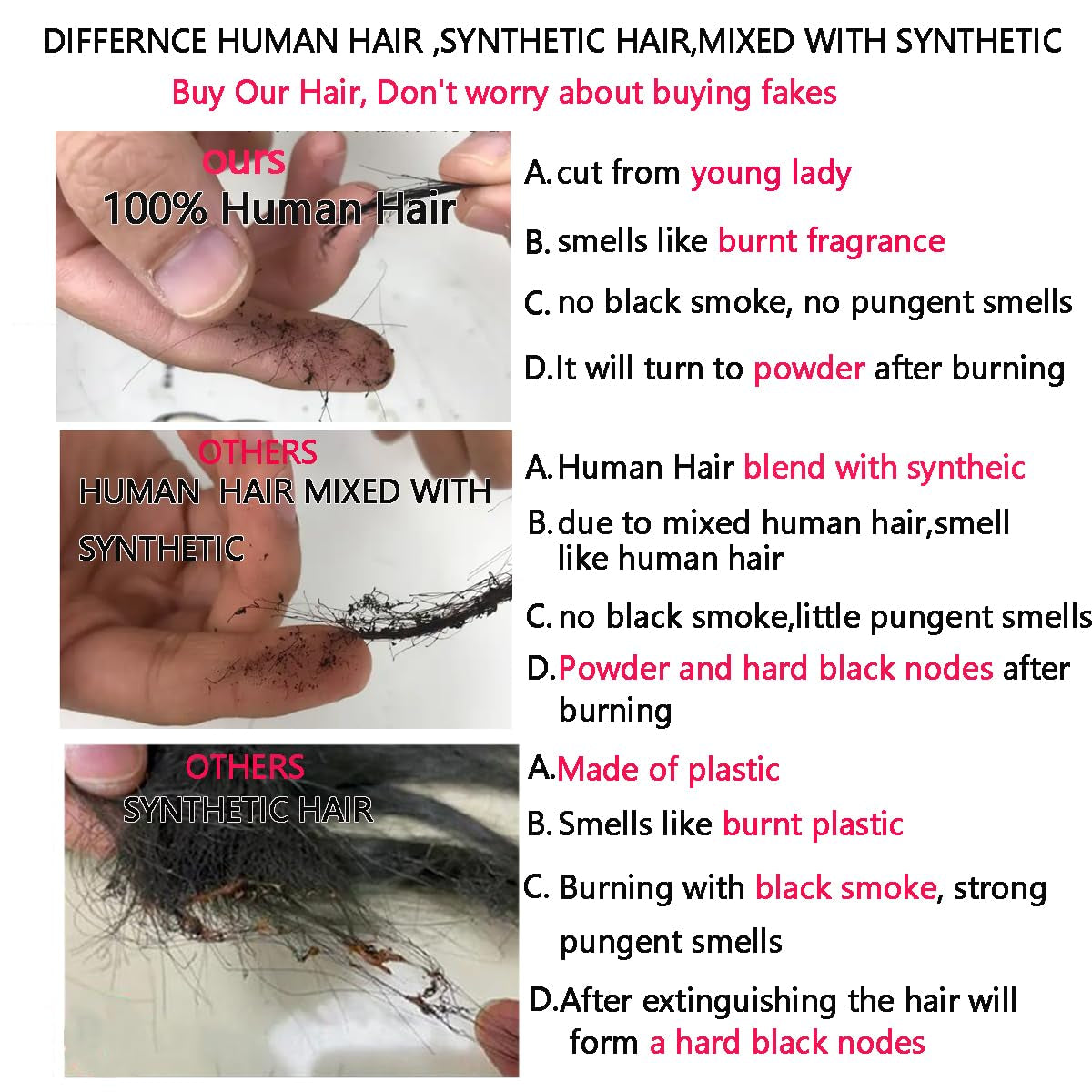 Clearance Body Wave Highlight Lace Front Wigs Human Hair 13X6 Hd T Lace Front Wigs Pre Plucked 4/27 Colored 180% Density HD Honey Blond Wigs for Black Women Ombre Transparent Lace Wig (18 Inch)